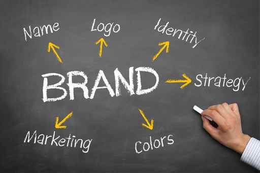 brand-concept